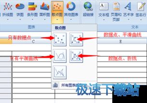 Excel曲線擬合詳細圖文教程 從數據到分析，一步到位
